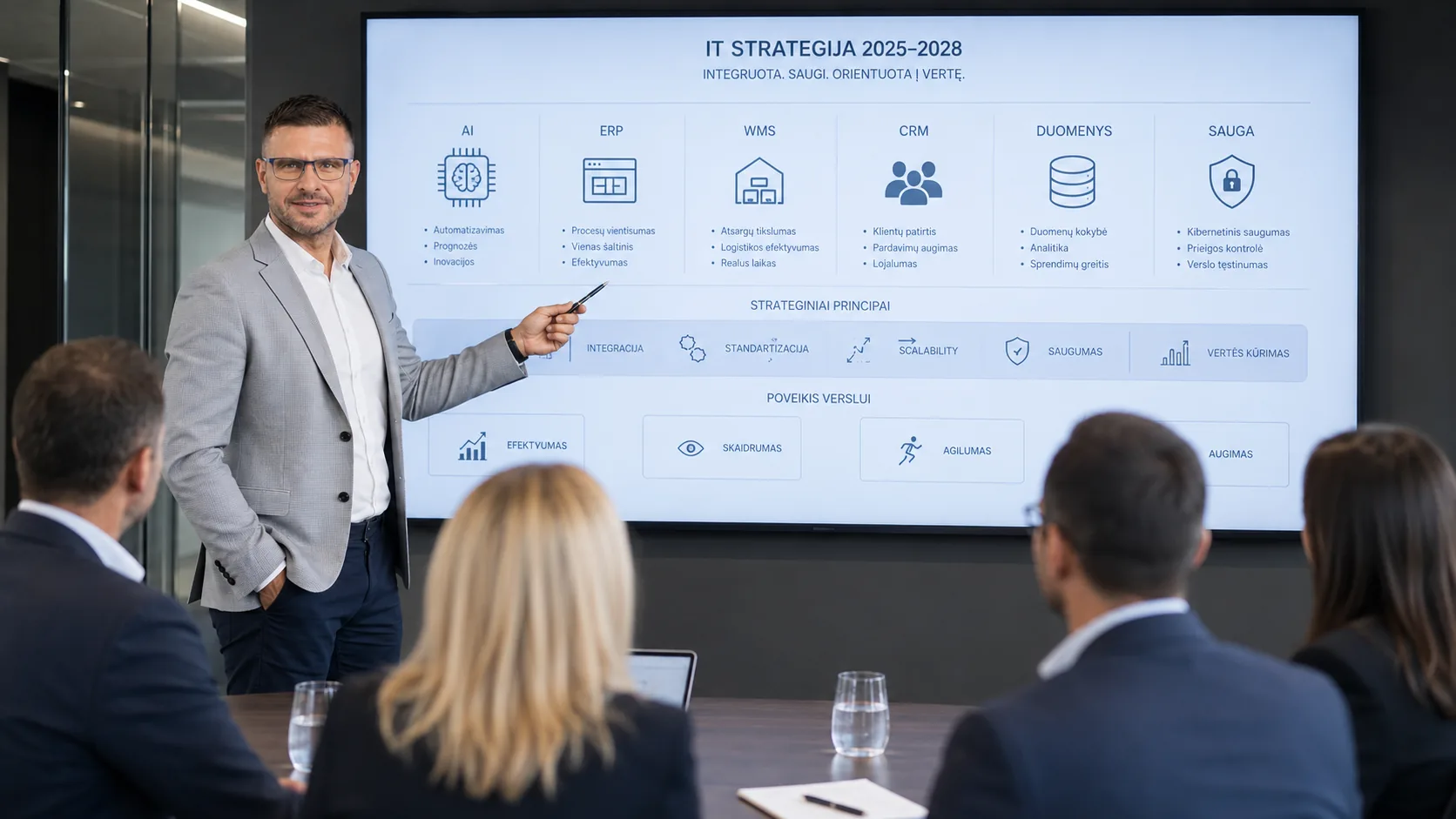 IT strategijos prioritetų aptarimas
